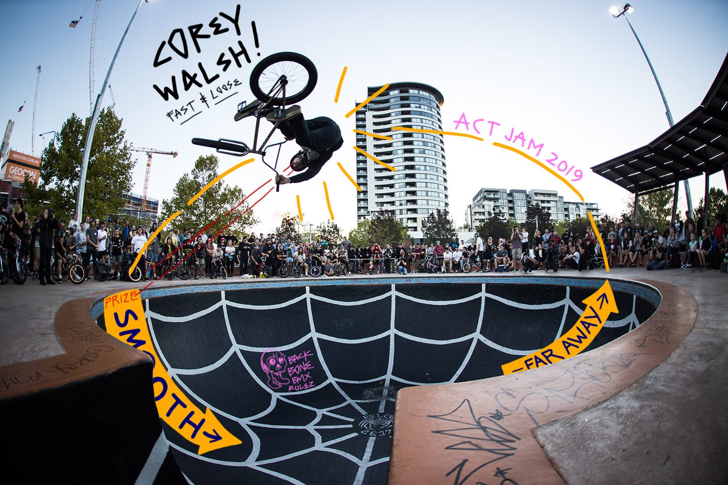 ACT Jam 2019 Recap - Part One: Belco - Back Bone BMX